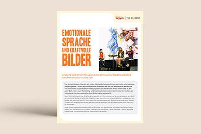 Using Emotive Language and Powerful Imagery